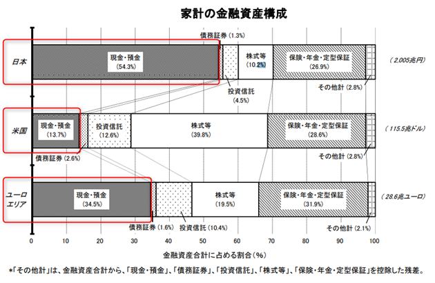 子どもCEO研修 ｜企業成長戦略支援センター｜戦略MG