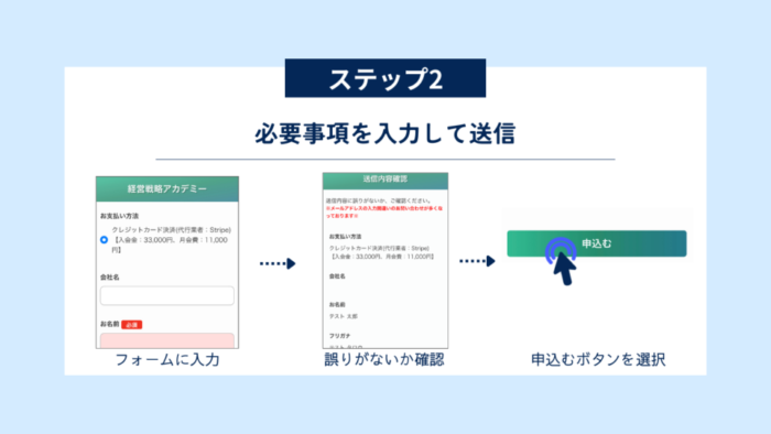 ステップ2