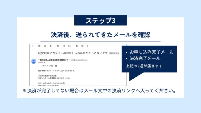 ステップ3